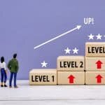 ネットビジネスを成功させるためには何を優先するべきか？戦略を徹底解説