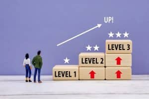 ネットビジネスを成功させるためには何を優先するべきか？戦略を徹底解説