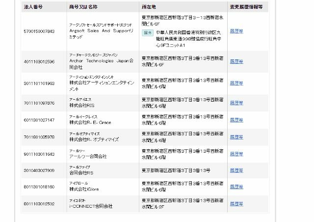 所在地住所から会社の特定ができない？