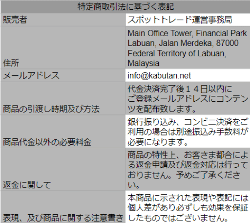負けゼロ投資の特商法に関して