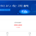 bitfymarkoexは投資詐欺！確実に出金はできない！ヤバいので絶対にかかわらないように