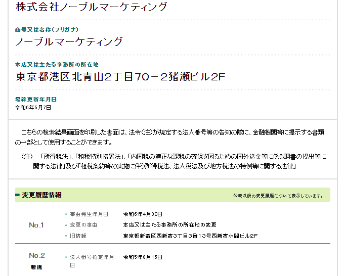 株式会社ノーブルマーケティングの登記情報