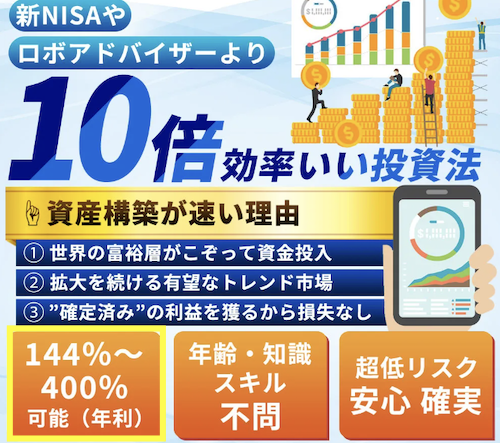 ロミオロドリゲスjrのconnectは投資詐欺？株式会社link,03-6824-1104,怪しい案件検証