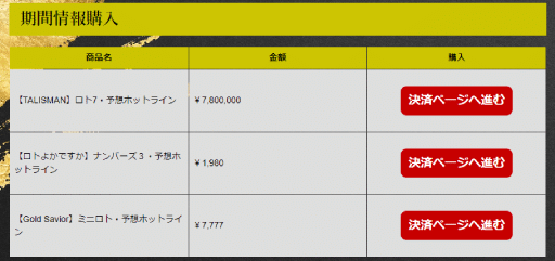 実際に登録してみた結果...